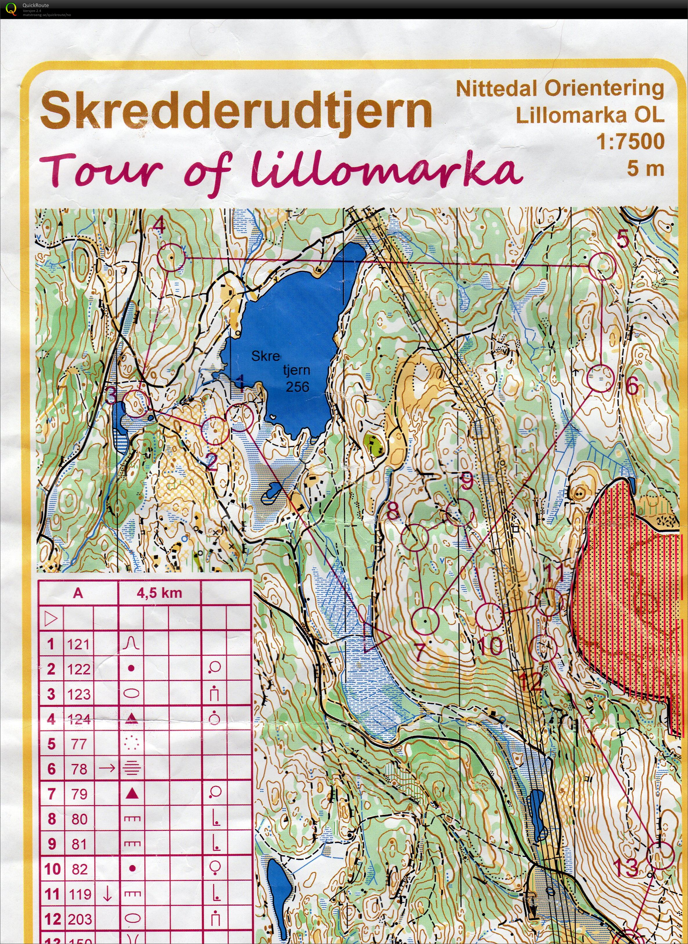 Tour of Lillomarka 7 2015 (2015-06-08)