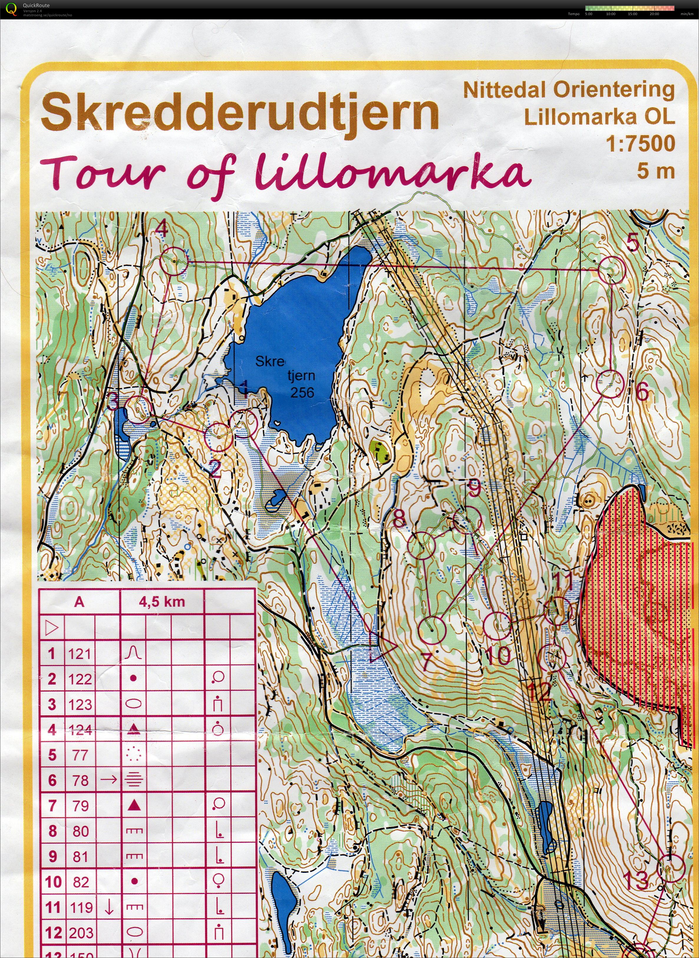 Tour of Lillomarka 7 2015 (08-06-2015)